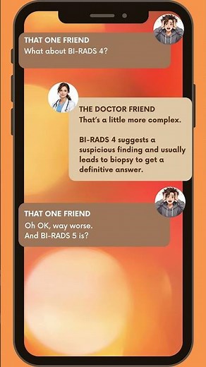 BI-RADS Explained: A Clinical Overview #breasthealth #womenshealth