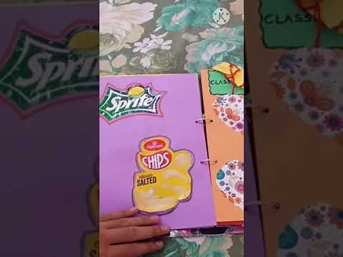 Project file on" BIOMOLECULES" class 12 ( CHEMISTRY )