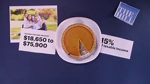 58K views · 163 reactions | As President Trump prepares to unveil his...