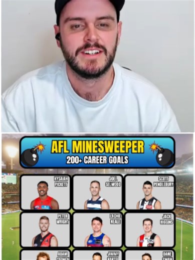 AFL Players Who've Kicked 200 Goals