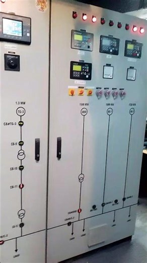 Sync panel (TG+DG+GRID)