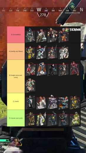 Apex Legends Tier List 😯👀 What do you agree/disagree with? #apexlegends #apex #tierlist #gaming #clashroyale