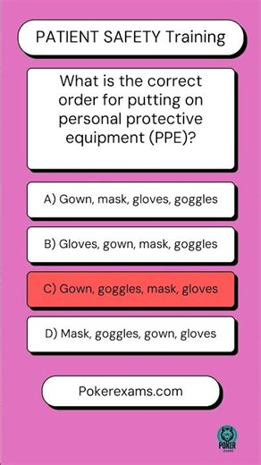 PATIENT SAFETY Training