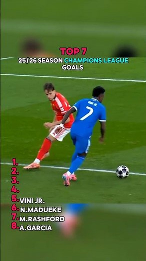 Top 7 25/26 Season Champions league Goals