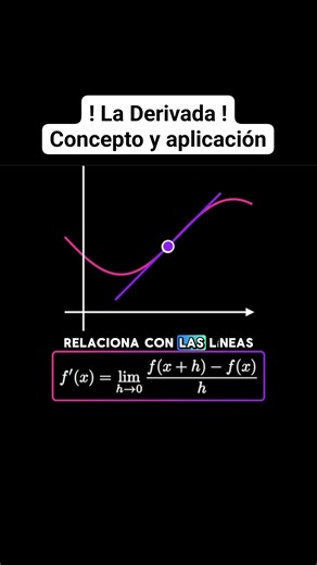 1.4M views · 27K reactions | ! La Derivada ! Concepto y aplicaciones #Derivada #diferencial #pendiente #calculodiferencial | Jhony Alexander Rincón Galeano | Facebook