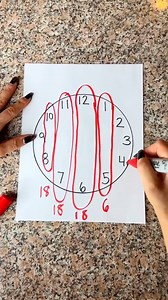 5.1K views · 11 reactions | Science is incredible勞  This video was produced by Network Media and The Jenn Show | Network Media Flicks | Facebook