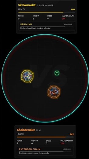 Sir Bouncelot vs ChainBreaker SPIN ARENA