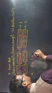 #maths # trigonometry 👍 short video 🤔 #exam #mathseasy #studylifeworld #viral