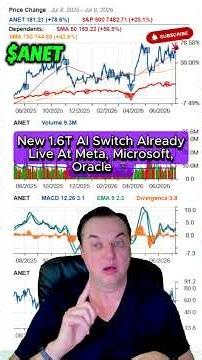 $ANET +8% — Why Are Three Banks Racing To $200? 🚀 #ANET #Arista #StockMarket