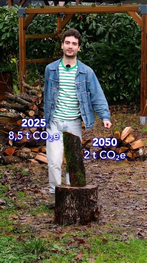 De combien baisse mon empreinte carbone, si je remplace l’eau en bouteille par l’eau du robinet ?