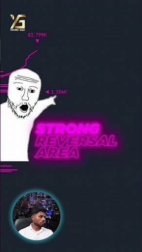 This Liquidity Map Just Changed My Gold Trades Forever!