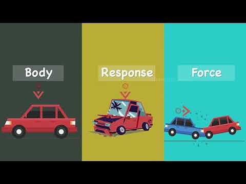 Introduction to Engineering Mechanics - Basics of Applied Mechanics