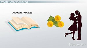 Pride and Prejudice Quotes | Money, Marriage & Social Class