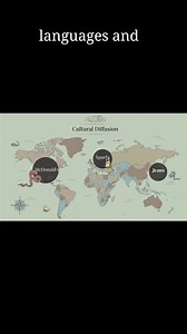 Cultural Diffusion | Students of Geography