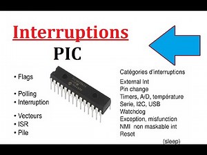 29 PIC interruptions