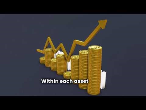 How to Create a Balanced Portfolio | Top Tips for Success | Inspire with HR