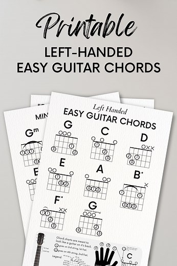 Left-handed Guitar Chord Charts for Beginners (printable PDF) - Etsy