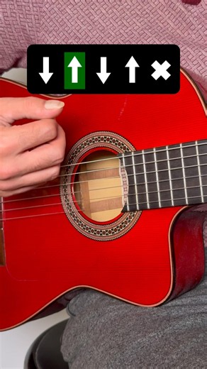 Easy rumba guitar tutorial for beginners