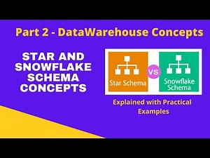 Star & Snowflake Schema Design explained with practical examples - 2023 | Data Engineer Interview