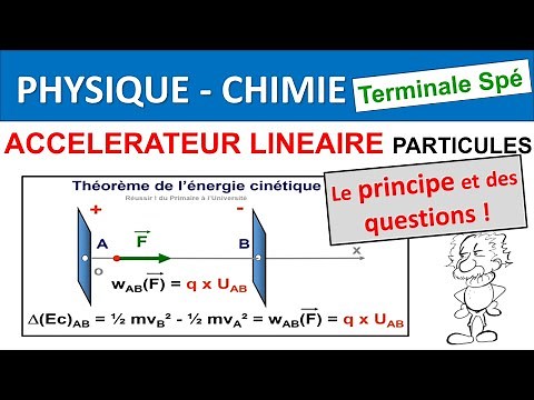Linear particle accelerator terminal specialty physics mechanics motion uniform field