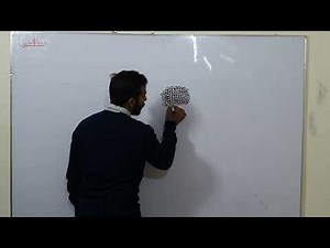 Crystallite | ch#4 | 11th class Chemistry
