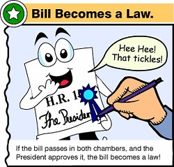 The How-to of a Bill becoming a Law