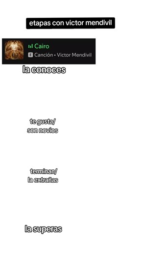 Etapas del Amor con Victor Mendivil