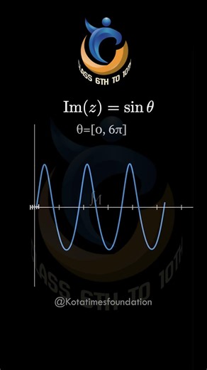 Euler’s Formula Explained 😍 | Most Beautiful Equation in Mathematics? #cbse #class10 #shorts