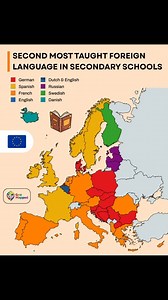 Europe’s Second Language 🇪🇺 Ever wonder what Europeans study once they've mastered English? 🤔 It turns out, location is everything. If you are in Central Europe, you're likely conjugating German verbs. If you are in the UK or France, you're probably learning Spanish. And if you are in Iceland? You're learning Danish! 🇩🇰 It’s interesting to see how economic powerhouses (like Germany) and historical neighbors influence what ends up on the chalkboard. 📚✨ #maps #geography #europe #language #li