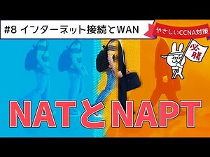 【#127 CCNA 】【12章 インターネット接続とWAN】NAT NAPT