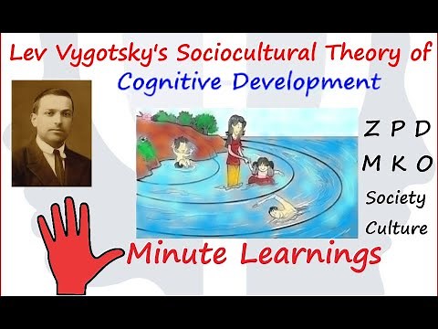 Lev Vygotsky's Sociocultural theory of Cognitive Development - - - Learn Psychology in 5 Minutes