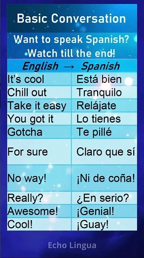 Basic Conversations Español You Can Use TODAY | Part 2