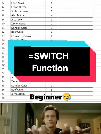 Mastering the SWITCH Function in Excel