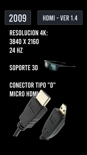 ☝☝These are the RESOLUTIONS of HDMI Cables According to their VERSIONS ✅ 🚀 History of the 8K HDMI...