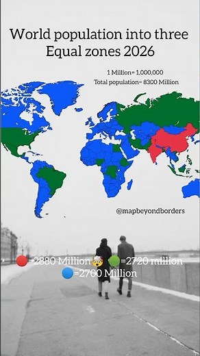 world population into three equal population zones #geography #map #facts