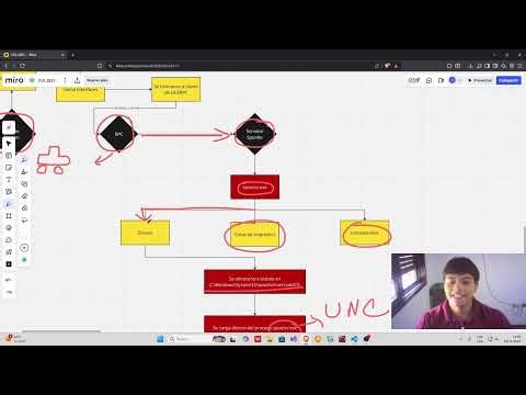 HACKEÉ un Windows Server con un Zero-Day REAL (PrintNightmare)