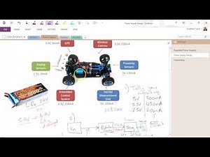 Power Supplies: Linear DC Power Supply Design