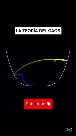 🌀 ¿Qué es la Teoría del Caos? El orden escondido en lo impredecible! ⚡