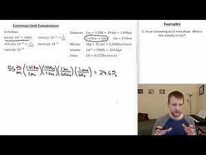 Unit Conversions - PhysPrimer