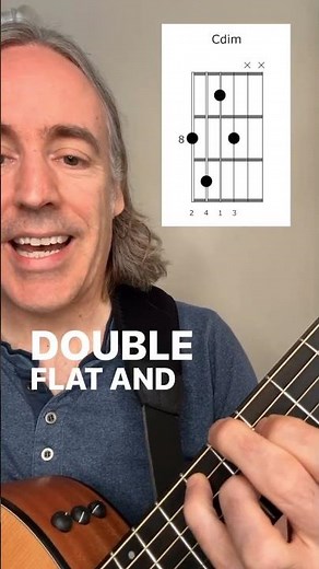 How To Play DIMINISHED Chords On GUITAR . . .