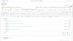 Cisco Wireless: Experience How to Demo - Cisco Video Portal