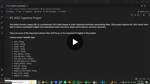 #ipl2022 #dataanalysis #python #codealpha #cricketanalytics #prayassain #pandas #seaborn | PRAYAS SAIN