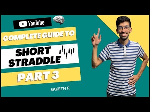 Strategy Series | A Complete Guide to Short Straddle Part 3: Position Sizing