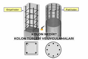 Kolon Nedir? Kolon Türleri Ve Uygulamaları Nelerdir? - Sanal Şantiye
