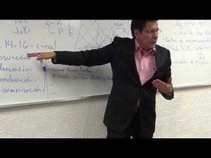 10. CONTROL DE CONSTITUCIONALIDAD Y DE CONVENCIONALIDAD.CLASE 11