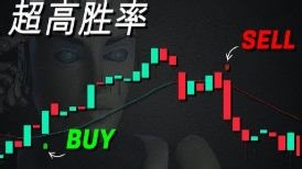 最佳 AI TradingView 指标： 完整策略📈惊人胜率！_1080p