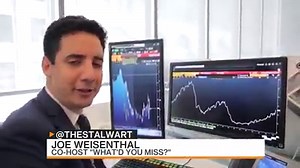 One chart that shows the U.S. economy is on the right track. | Bloomberg Television