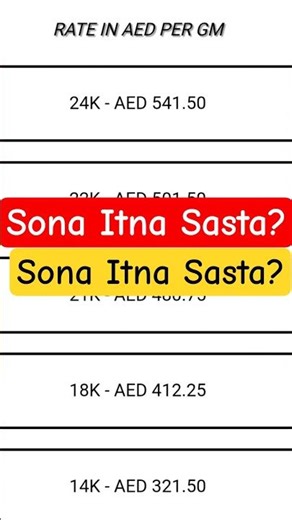 “1 gram gold price” | dubai gold rate today | #dubaigoldrate #goldprice #dubai #viral #trending