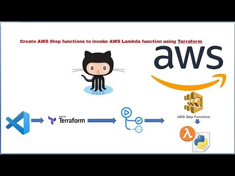 Terraform to create AWS Step function which invokes AWS Lambda function | GitHub Action