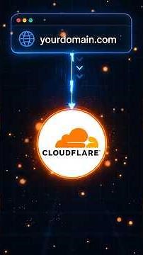 How To Connect Domain To Cloudflare (3 Easy Steps) 🔥 | Free SSL + Fast Website #shorts #cloudflare
